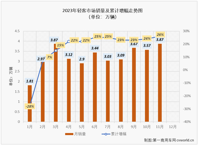 轻客2.png 轻客2.png