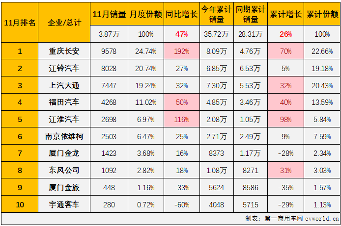 轻客3.png 轻客3.png