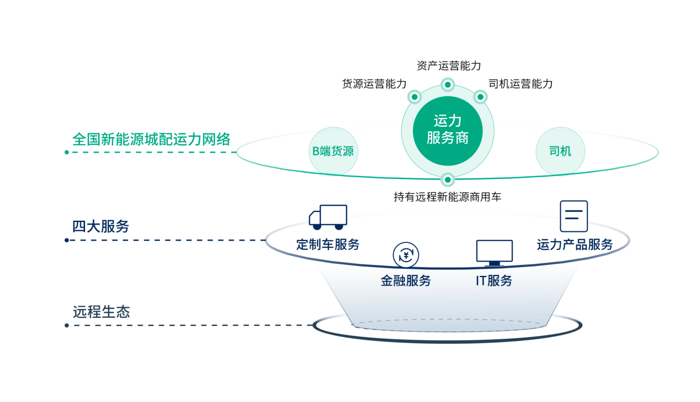图片6.png 图片6.png