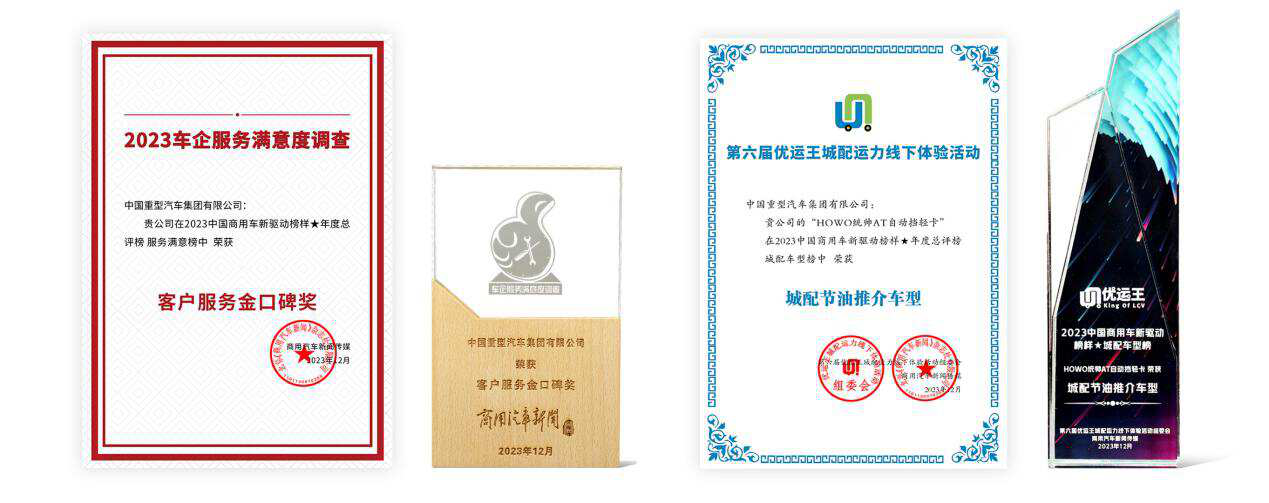 中国重汽荣获“客户服务金口碑”及“城配节油推介车型”双项大奖1.png 中国重汽荣获“客户服务金口碑”及“城配节油推介车型”双项大奖1.png