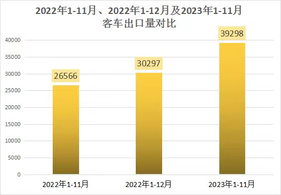 客车出口.jpg 客车出口.jpg