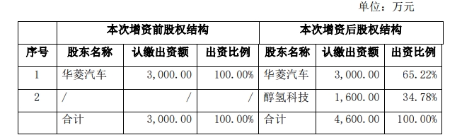 汉马2.png 汉马2.png