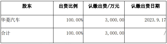 汉马科技3.1.png 汉马科技3.1.png