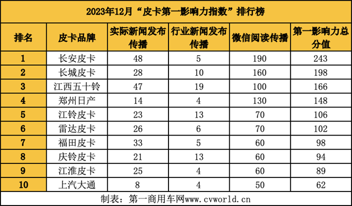 图片 2.png 图片 2.png