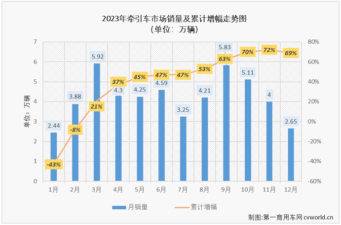 牵引车2.png 牵引车2.png