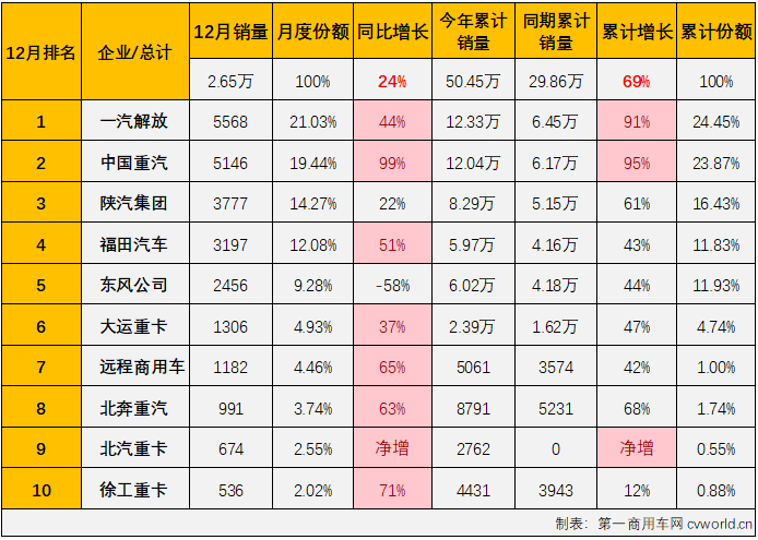 牵引车3.png 牵引车3.png