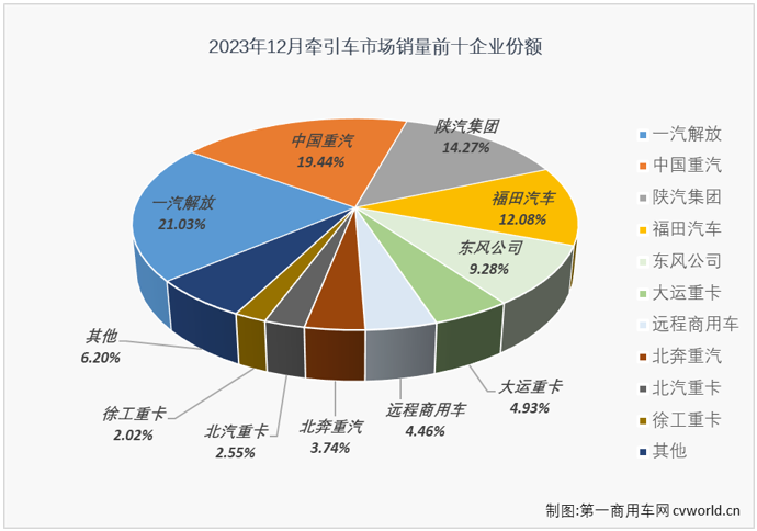 牵引车4.png 牵引车4.png