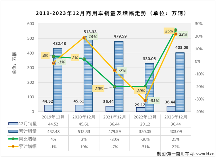 商车排1.png 商车排1.png