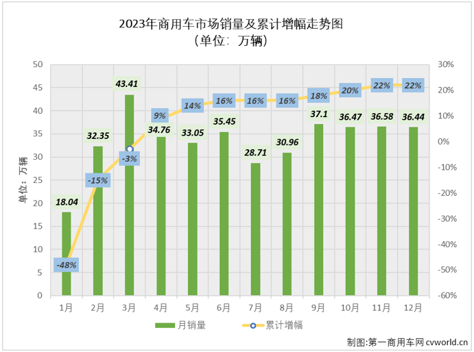 商车排2.png 商车排2.png