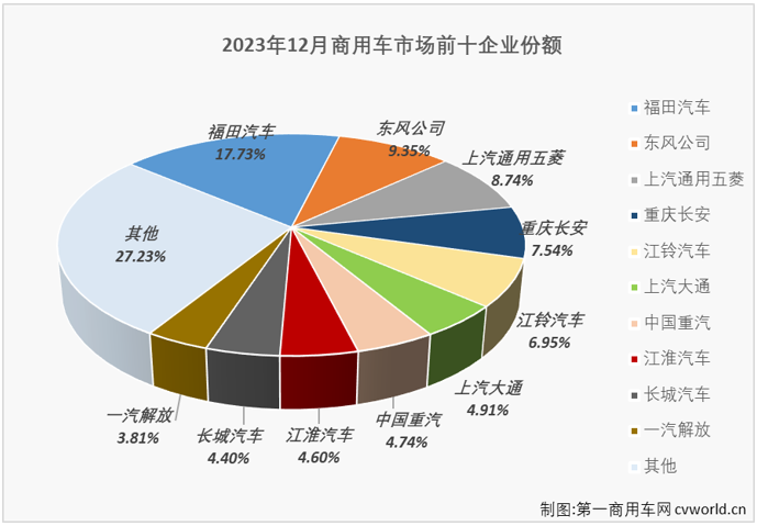 商车排4.png 商车排4.png