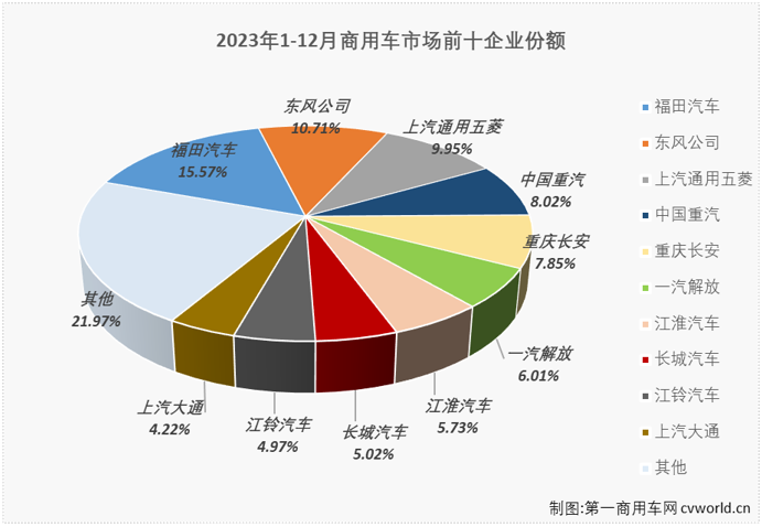 商车排5.png 商车排5.png