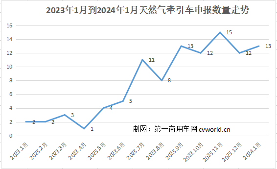 图片 2.png 图片 2.png