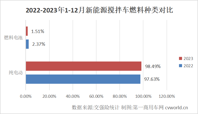 图片 3.png 图片 3.png