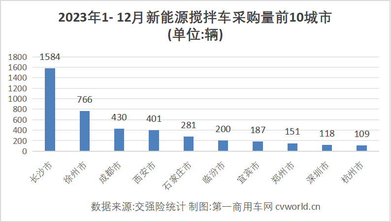 图片 4.png 图片 4.png