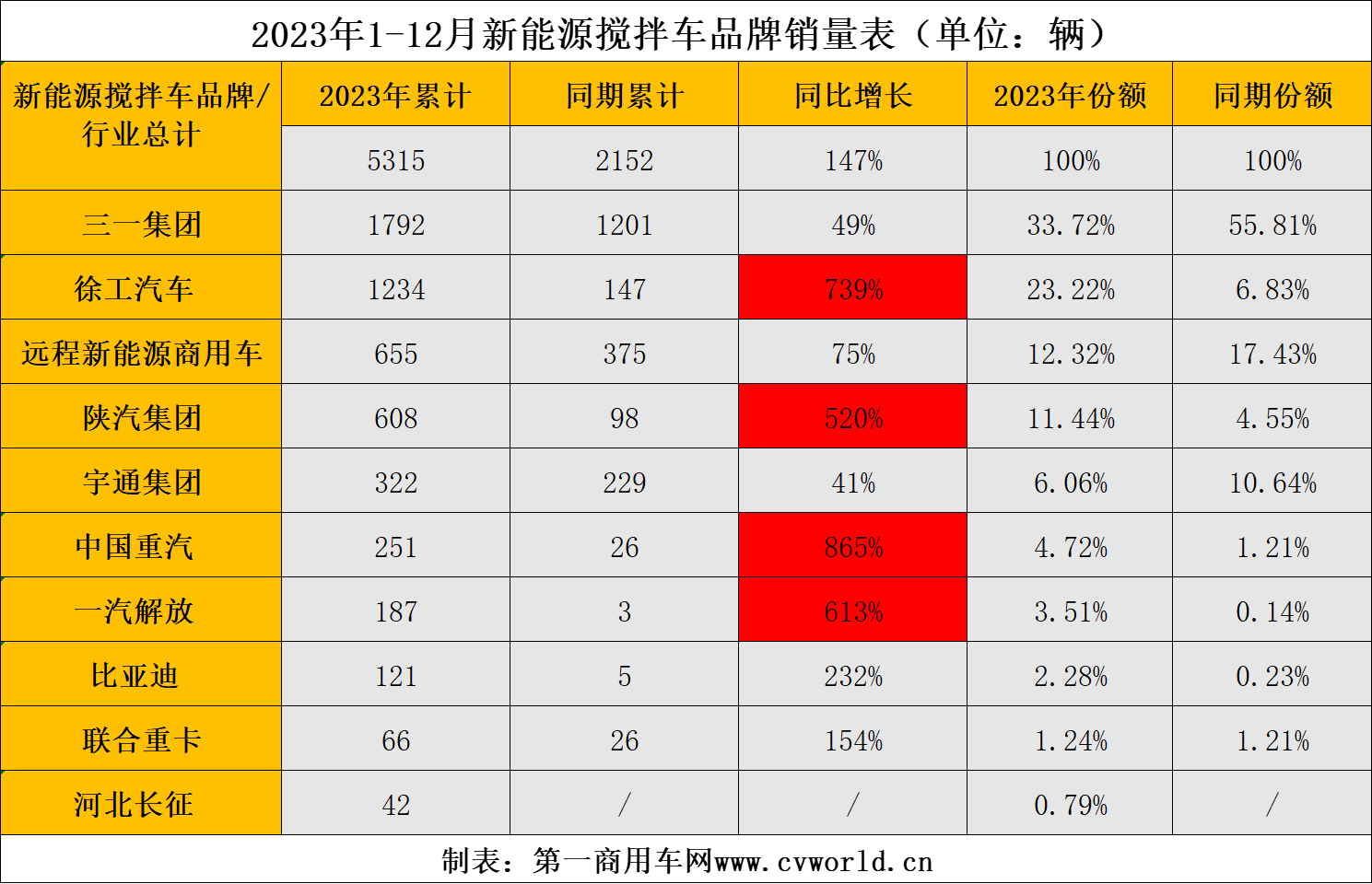 图片 5.png 图片 5.png