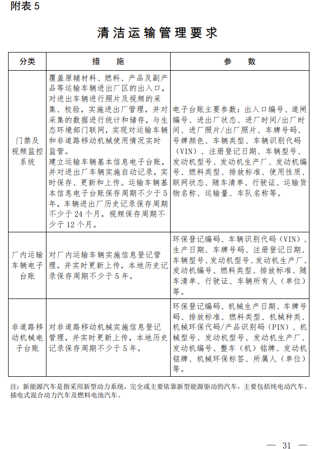 焦化15.png 焦化15.png