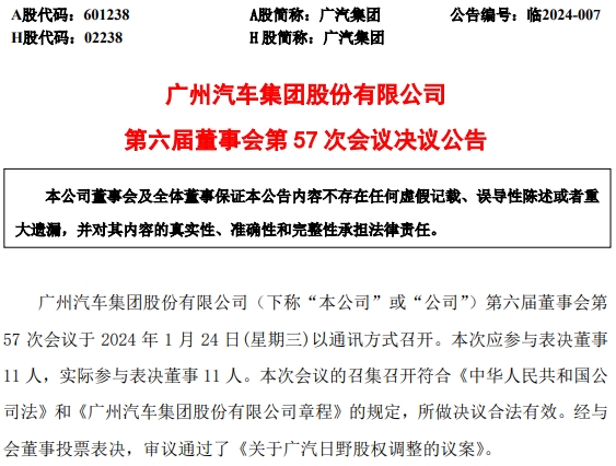 股权调整.png 股权调整.png