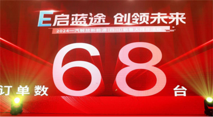 1.26 一汽解放2024新春大拜年通南彻北、气势如虹564.png 1.26 一汽解放2024新春大拜年通南彻北、气势如虹564.png