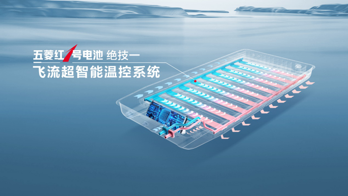 五菱红1号电池发布2.png 五菱红1号电池发布2.png