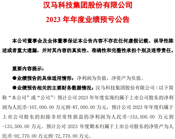 业绩预告.png 业绩预告.png
