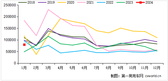走势1.png 走势1.png