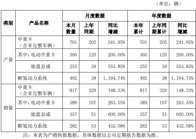 汉马科技.jpg 汉马科技.jpg