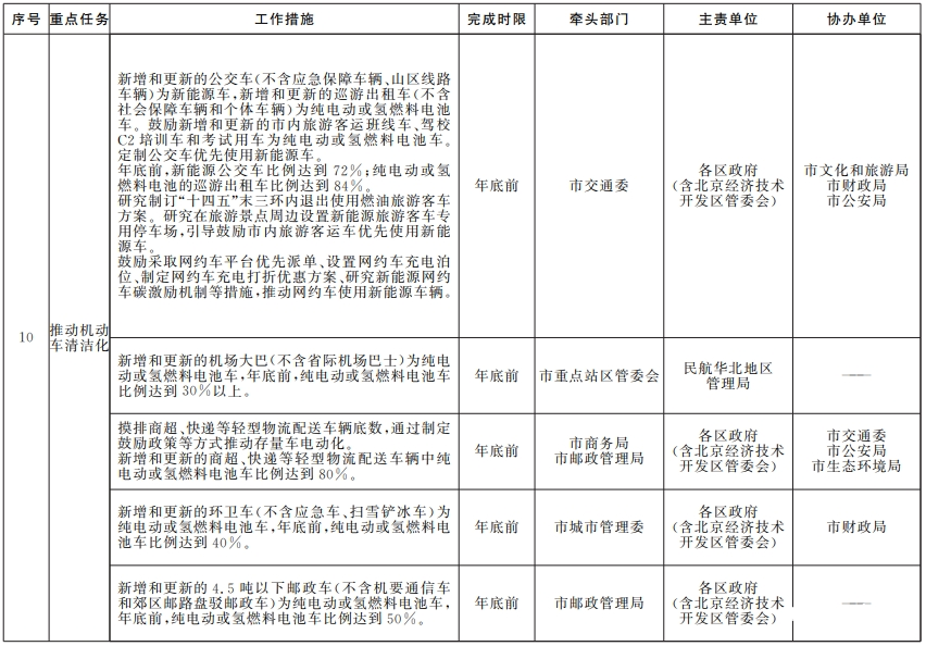 蓝天7.png