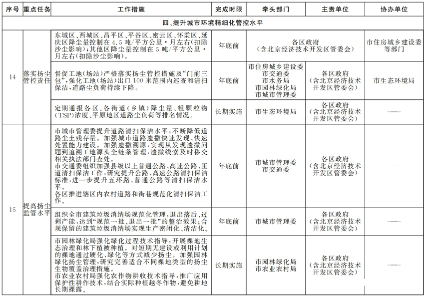 蓝天10.png