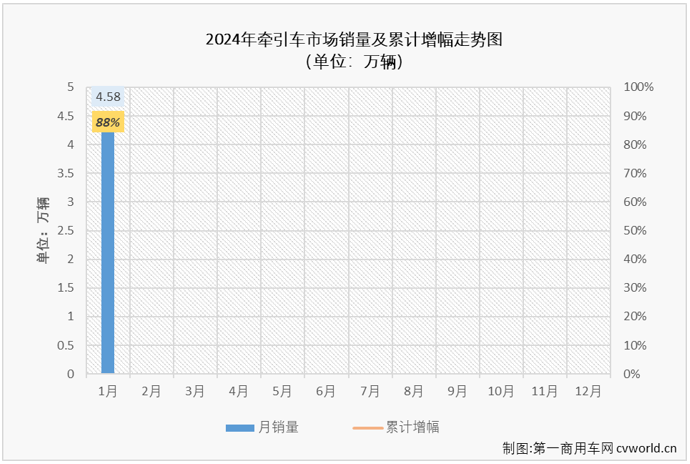 牵引车2.png 牵引车2.png