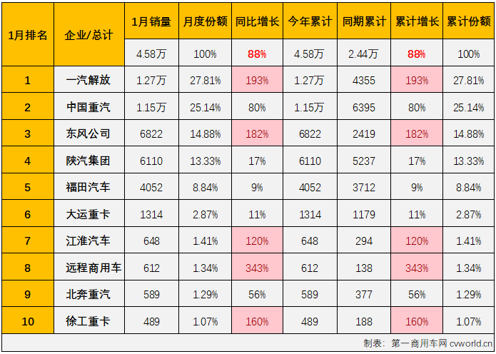 牵引车3.png 牵引车3.png