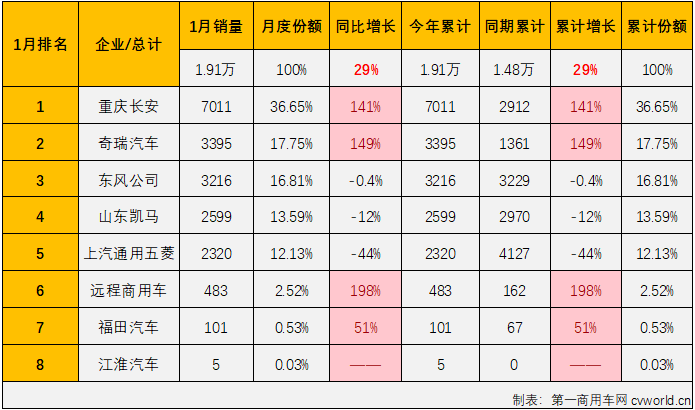 微卡2.png 微卡2.png