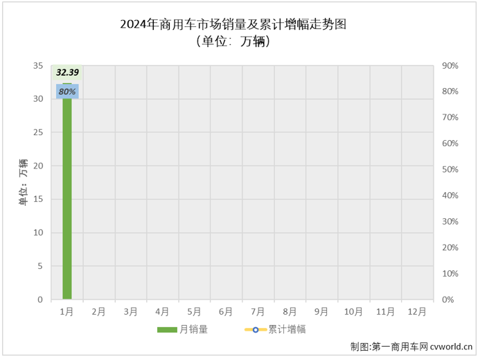 商用车排2.png 商用车排2.png