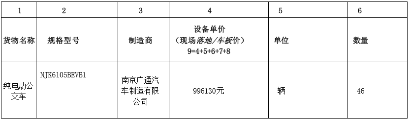 二包.png 二包.png