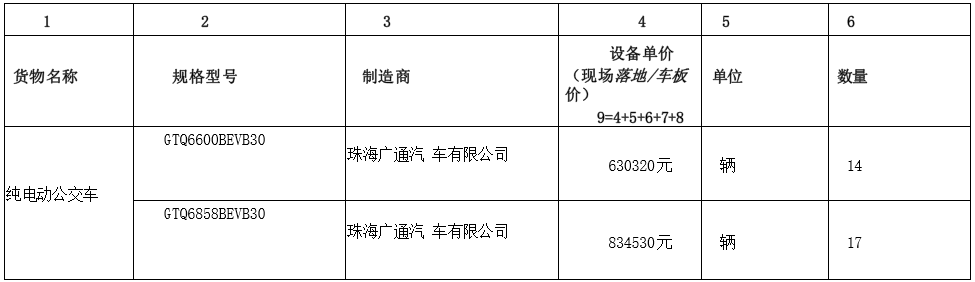 三包.png 三包.png