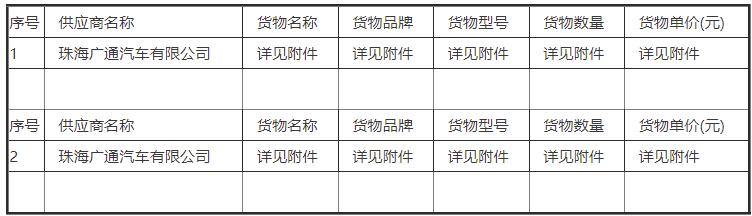 主要标的信息.png 主要标的信息.png