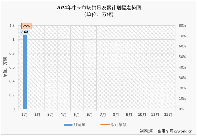 中卡2.png 中卡2.png