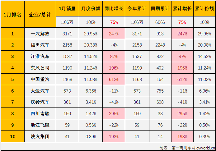 中卡3.png 中卡3.png