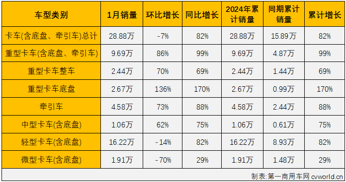 商车市场2.png 商车市场2.png