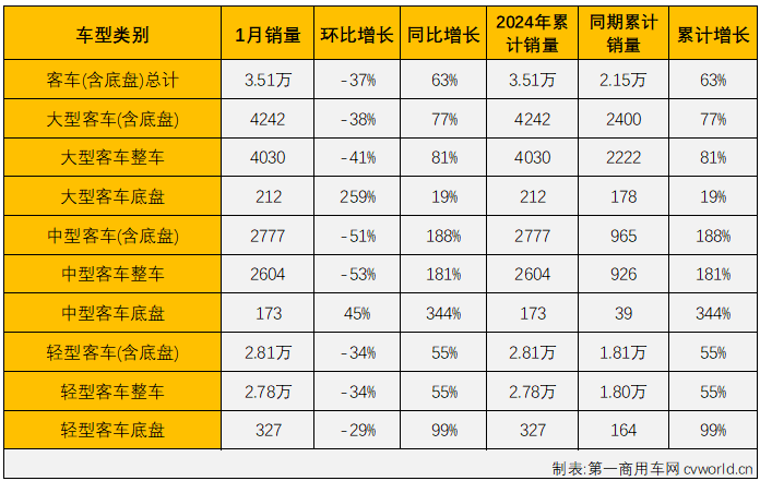 商车市场3.png 商车市场3.png