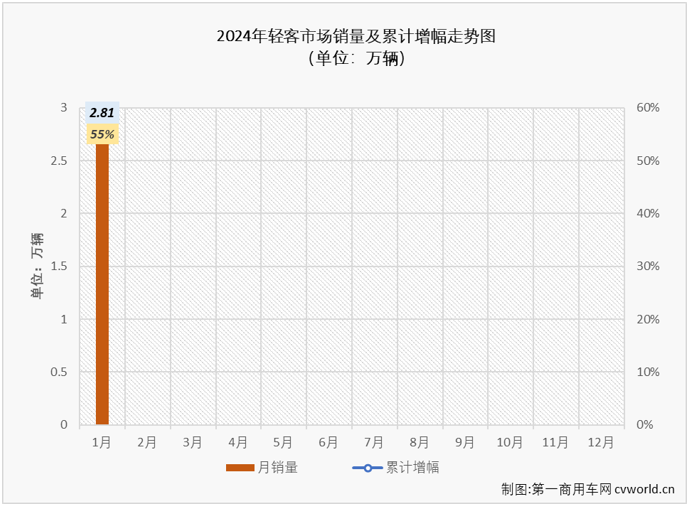 轻客2.png 轻客2.png