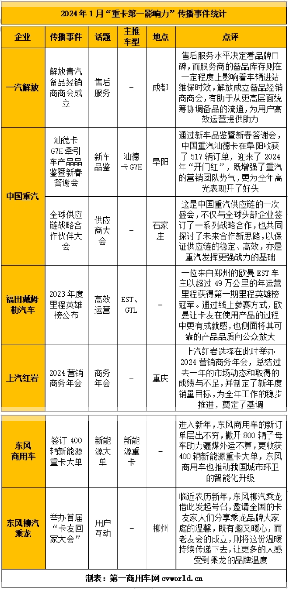 影响力1_副本.png 影响力1_副本.png