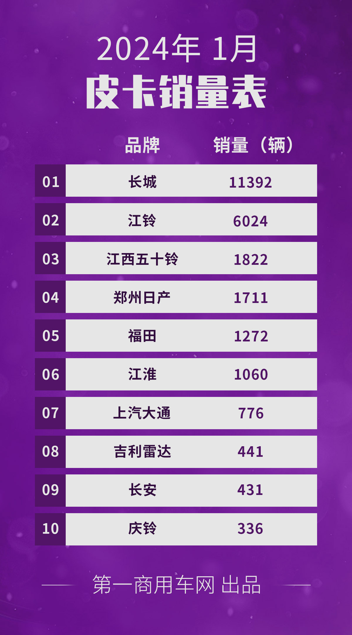 皮卡1.jpg 皮卡1.jpg