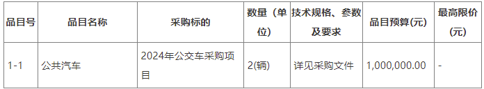 太仆寺旗.png 太仆寺旗.png