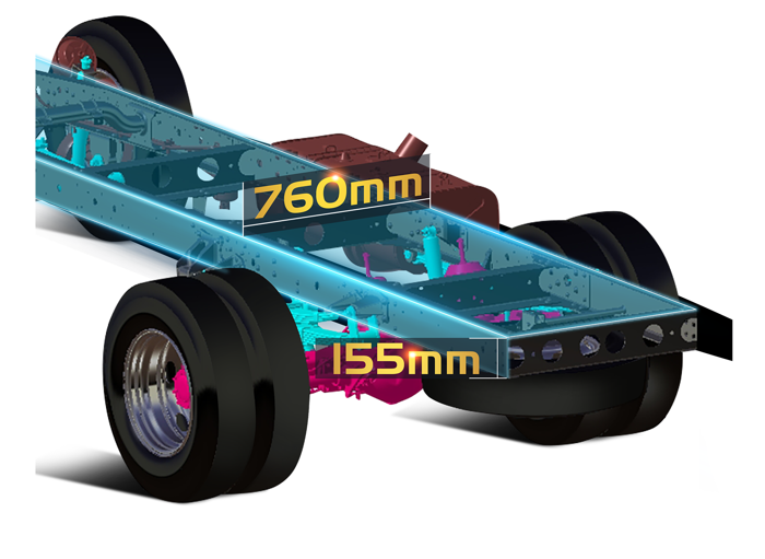 全新产品领跑L3 5.png 全新产品领跑L3 5.png