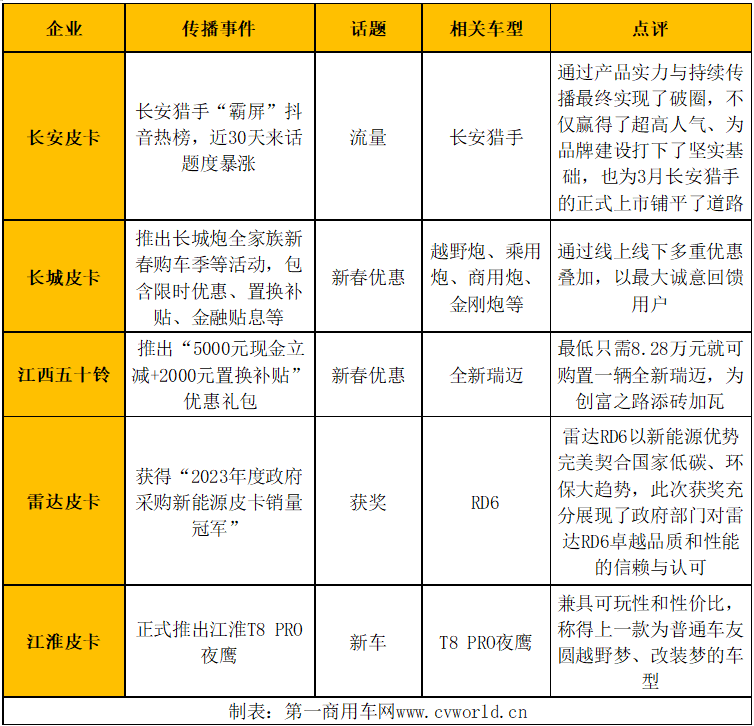长安.png 长安.png