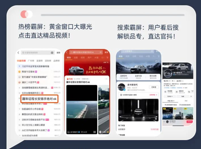 2月皮卡影响力排行出炉9.png 2月皮卡影响力排行出炉9.png