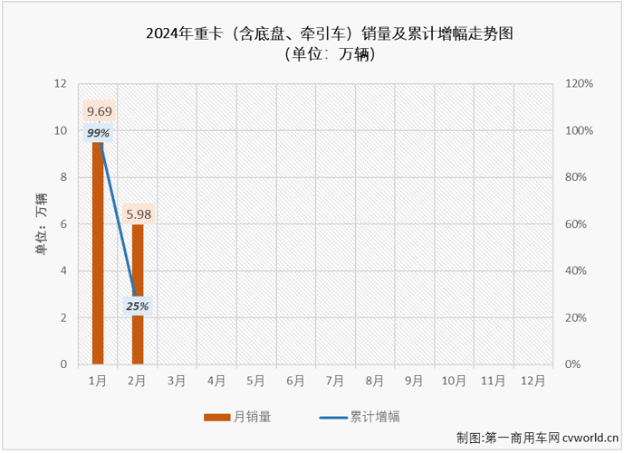 重卡2.png 重卡2.png