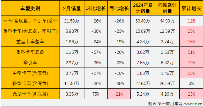 商车市场2.png 商车市场2.png