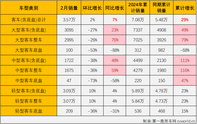 商车市场3.png 商车市场3.png