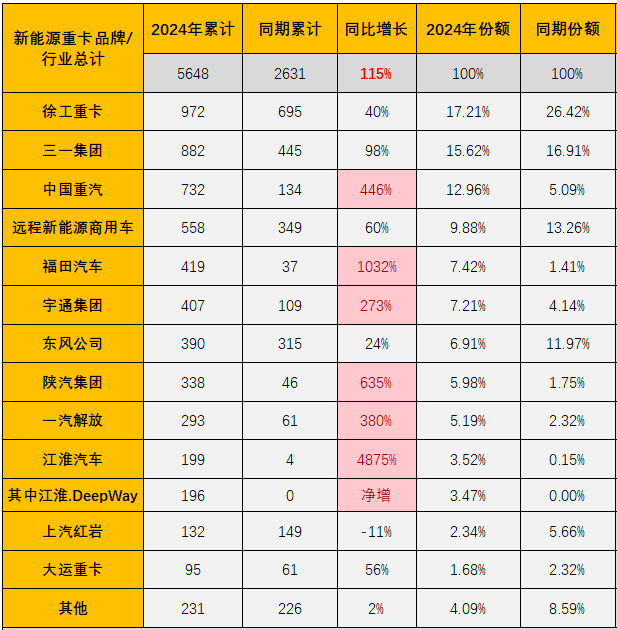 销量排行 拷贝.jpg 销量排行 拷贝.jpg